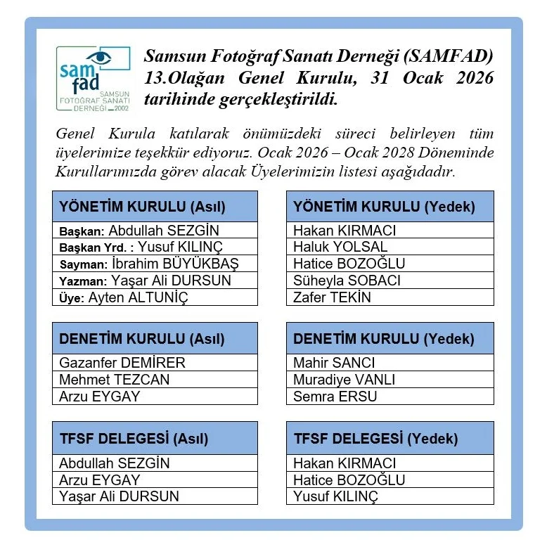 Yönetim kurulu tablosu